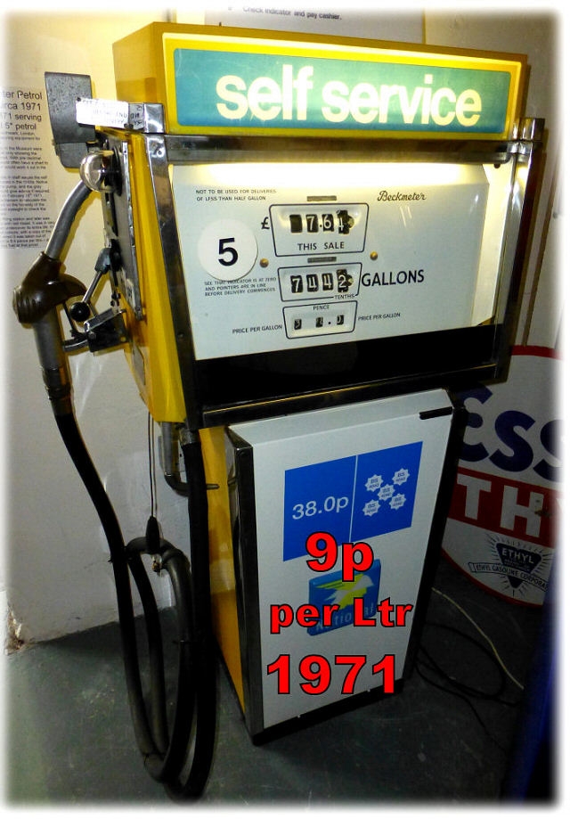 old style fuel pump at the museum