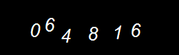Real Person Number