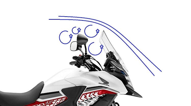 An image of a motorcycle with screen and hand drawn swirls to represent air flow