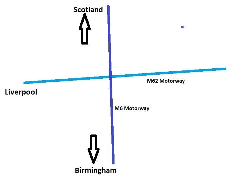 A very simple map with Scotland north, Birmingham south and Liverpool between