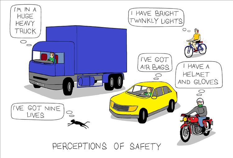 A cartoon showing how each road user clings to ideas that make them feel safe
