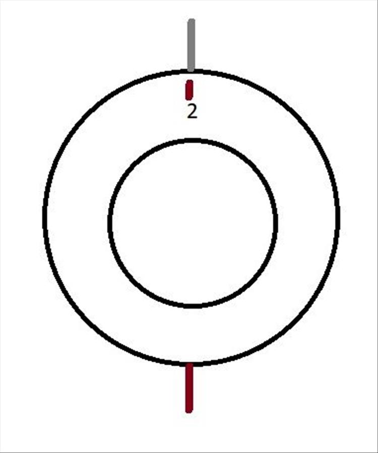 2 concentric circles with marks
