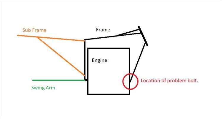 A simple line drawing showing the location of the bolt at the front of the engine