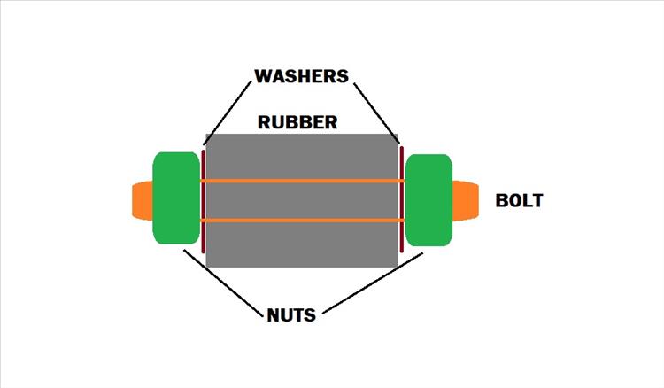 A diagram of the expanding bung.
