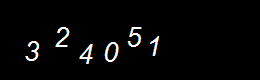 Real Person Number